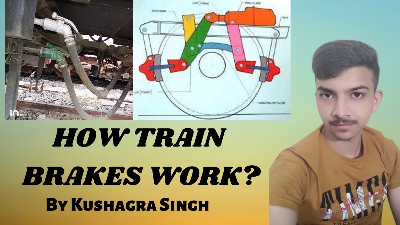 How Train Brakes work? YouTube