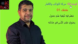 الوحدة02(مقتطف01قمر)تتعلم فيه كيف تملئ جدولا فيه أرقام بالأس تلبية لرغبة الكثير من تلاميذي الأعزاء