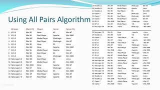 Pairwise Testing Part 3/3