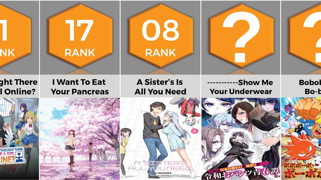 21 Anime with Ridiculous Titles | Anime Bytes