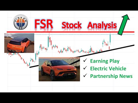 FSR (Fisker) Stock, Earning Play, Huge Partnership, Breakout Chart Setup, Huge Profit Opportunit