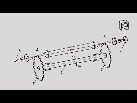 30 - Измеряем скорость света /Measuring the speed of light