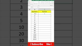 Convert Number to Roman Numeral in Excel    Excel Tutorial in Hindi  #shorts  #excel
