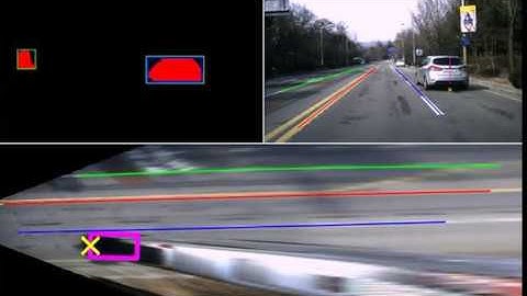 Lateral Position Estimation of Surrounding Vehicles Using Stereo Vision