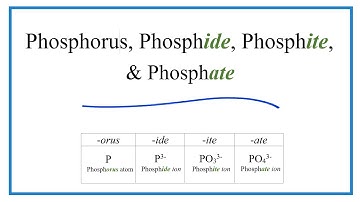 Phosphorus, Phosphide, Phosphite, Phosphate (Difference and Formulas)