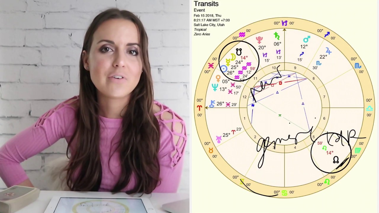 Gemini February 2018 "LEAVING YOUR COMFORT ZONE" Monthly Horoscope