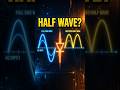 Half Wave Rectifier Explained in 1 Minute⚡ | AC to DC Conversion #shortsfeed #rectifier