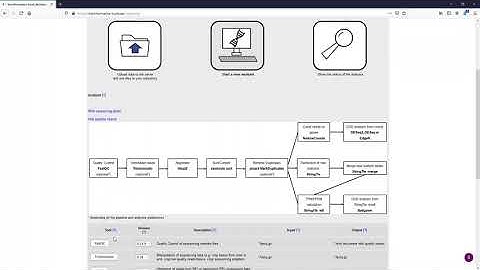 Bioinformatic tools online - Postprocessing of aligned RNAseq-data