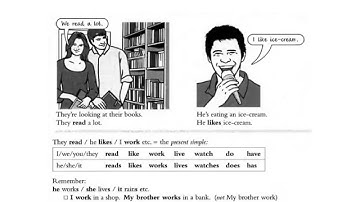 Essential Lesson 5 I do/work/like (present simple)