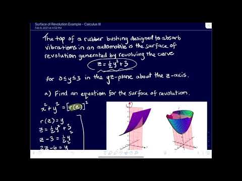 Surface of Revolution