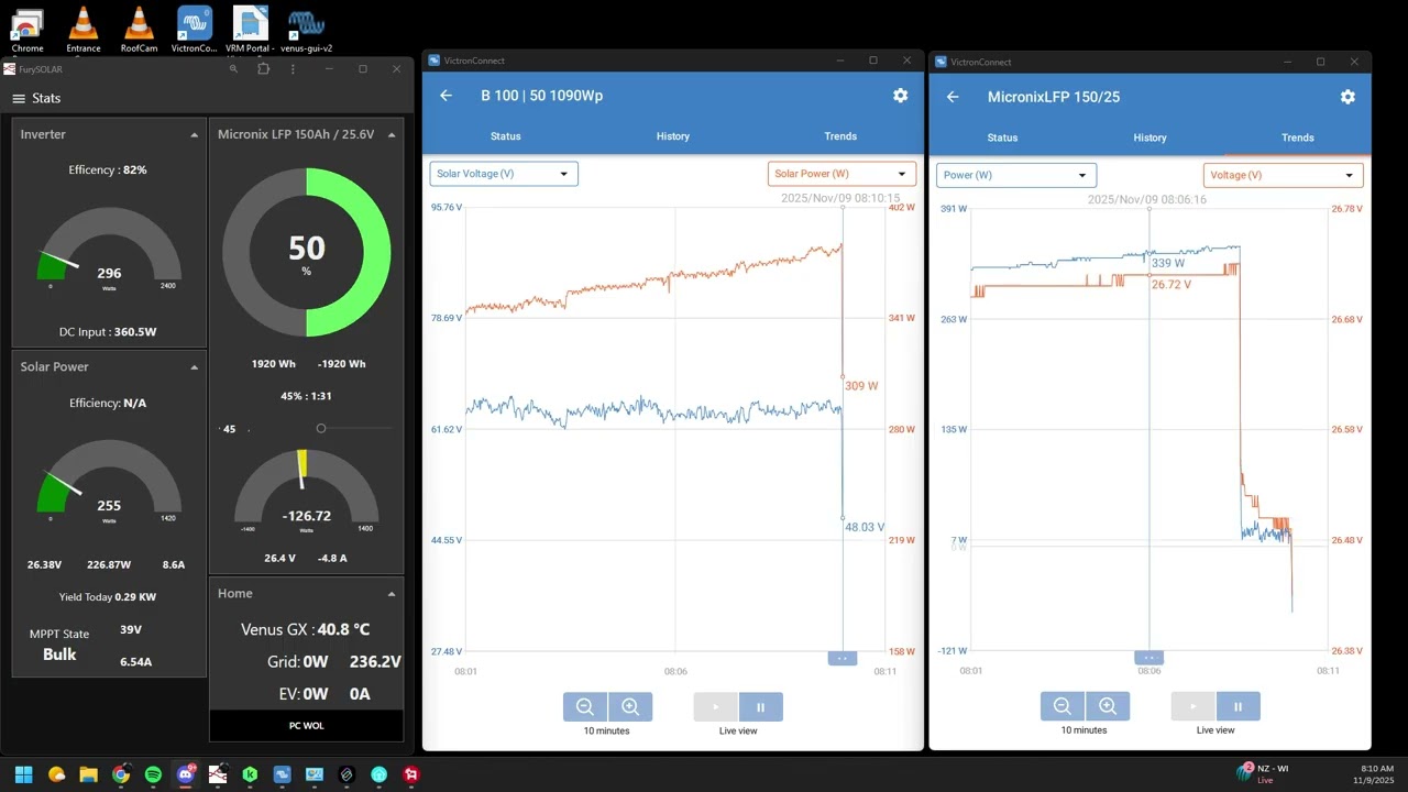 Victron BlueSolar 100 | 50 MPP Tracking under load | v1.68