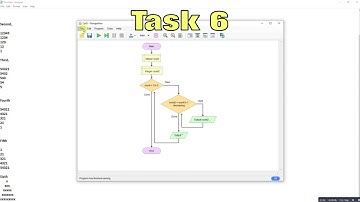 Flowgorithm - Nested For Loops