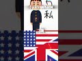 うp主VS海外経験