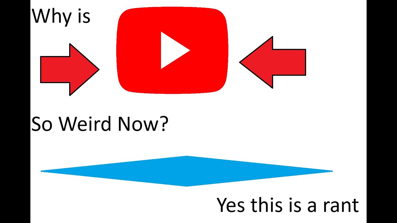 A Simple Rant on the State of Youtube - YouTube