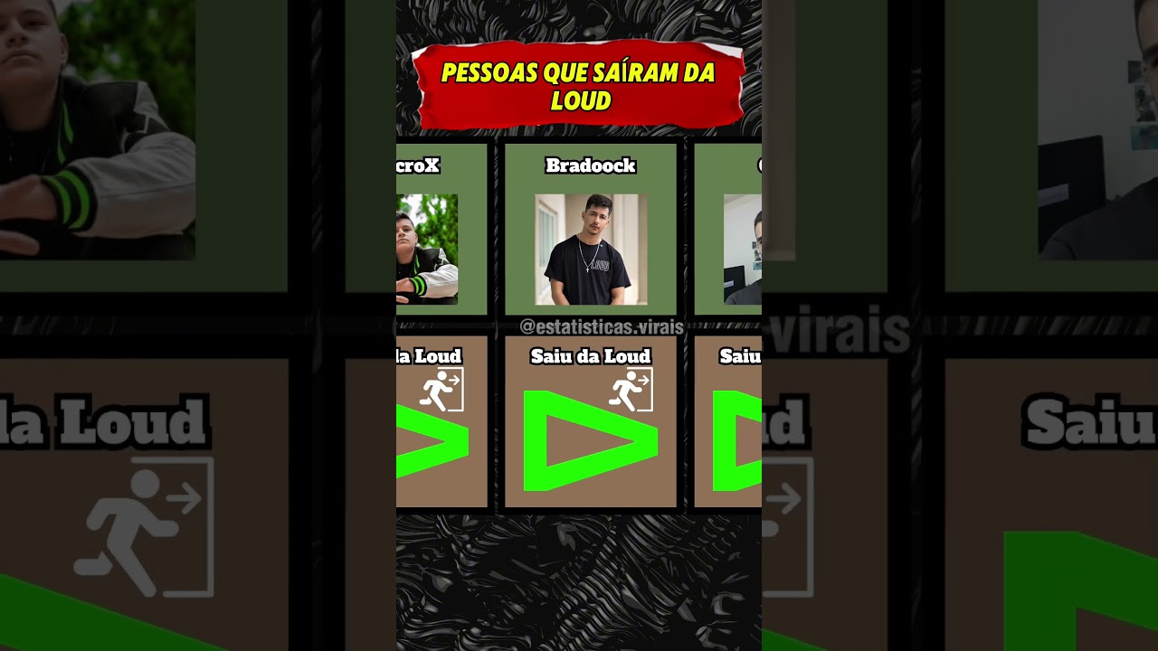 Pessoas que saíram da Loud 