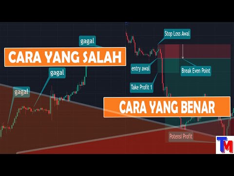 Cara Trading Menggunakan Candlestick Doji Dengan Mudah