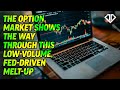 The option market shows the way through this lowvolume feddriven meltup