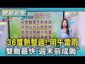 天氣/36度熱整週! 明午雷雨 雙颱最快「週末前成颱」｜TVBS新聞 @TVBSNEWS01
