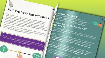 Find out why Dynamic Pricing is a must for maximizing your ecommerce presence and profits! 😎🎯