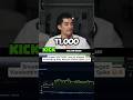 Sneako EXPOSES Lacy for Alleged Viewbotting After Massive Viewer Spike #sneako