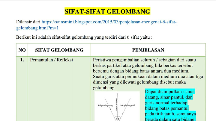 Sebagai contoh, gelombang pada permukaan air merupakan contoh dari gelombang