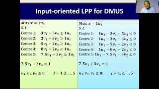 DEA 7b hypothetical example  envelopment, multiplier, vrs, crs, input, output, weights, lambdas