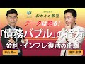「債務バブル」の行方 金利・インフレ復活の衝撃 高井宏章氏とチーフストラテジスト平山賢一のスペシャル対談【元日経 高井さんコラボ動画 #9】