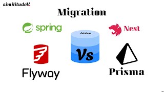 migration avec prisma