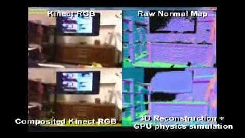 KinectFusion 3D Model Building