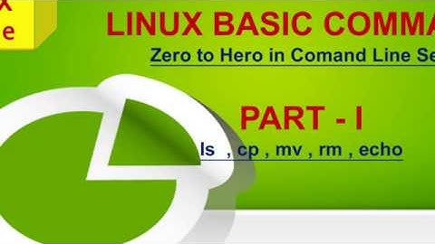 Linux basic commands full  ls cp , mv ,rm and echo command - PART I