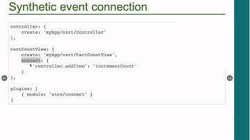 Webinar: IoC (Inversion of Control) and JavaScript