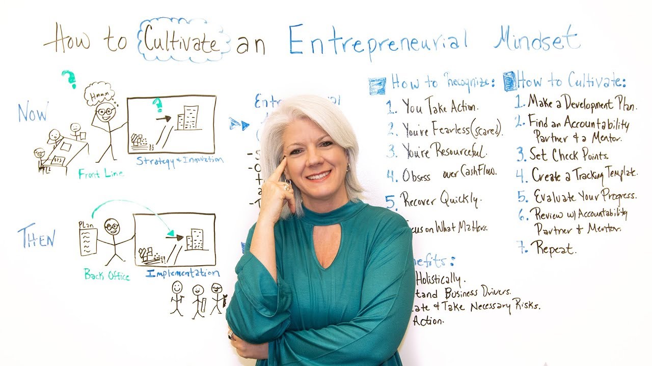 how to cultivate an entrepreneurial mindset project management training entrepreneurial project