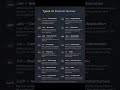 Types of domain #coding #trending #viral #webdevelopment