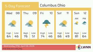 Weather in Columbus Ohio - Wednesday, Apr 08, 2026