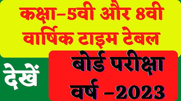 5th And 8th Mp board Final Exam time table /5th और 8th की वार्षिक परीक्षा का टाइम टेबल