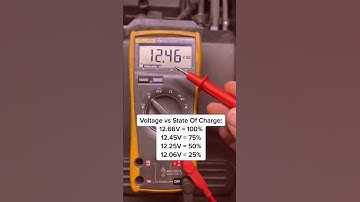 Alternator charging system voltage test.#shorts #youtubeshorts