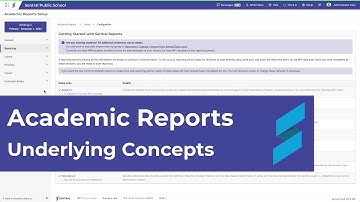 Academic Reports Setup - Totally new? Start here.