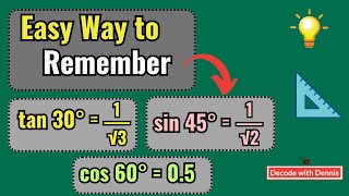 Easy Way to Remember Trigonometric ratio of special angles (30°, 45°, 60°).
