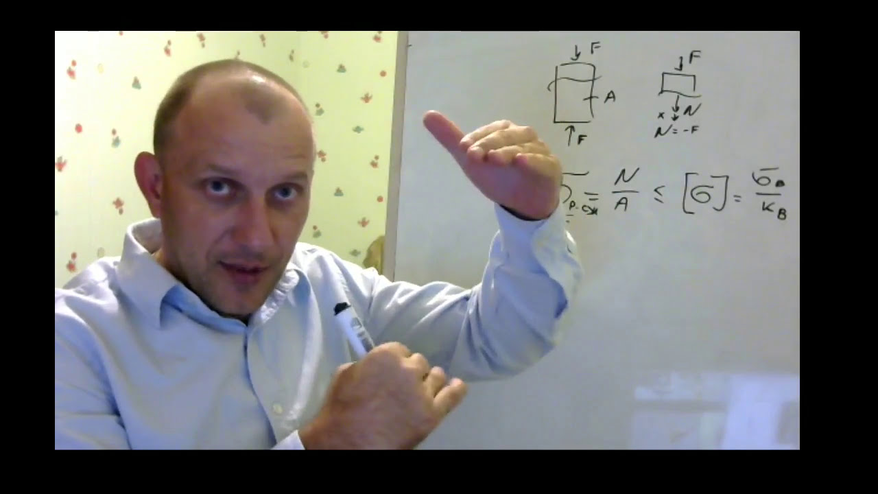 репетитор по сопромату. репетитор по сопромату. сопромат решетников преподаватель. репетитор по сопромату. мади мем сопромат.