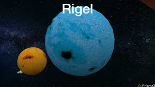 Information Universe Size Comparison 3D 5 Guide