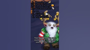 Ranking Wanderer Island Monsters (Wave 3) — #mysingingmonsters #msm #music #wandererisland #yool