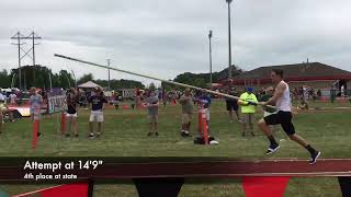 High School Pole Vault Progression 2015-2018