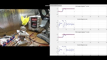 2DOF SMA actuator- Squaretrajectory in X and Y