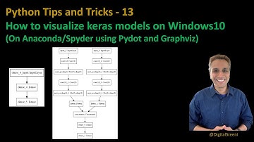 Tips Tricks 13 - How to visualize keras models on windows10