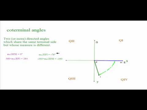 Trig Coterminal Angles Pos to Neg Vice versa(2).mp4
