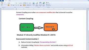 SOFTWARE DESIGN PRINCIPLE WHAT IS CONTENT COUPLING