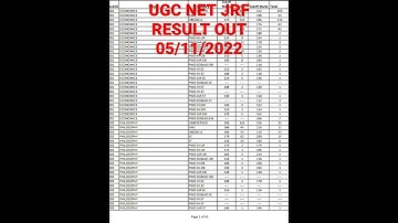 UGC NET JRF RESULT 2022|| NTA ने जारी किया यूजीसी नेट JRF का Result || @DrKuldeepSinghRawat ||