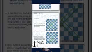 Learn Chess Basics from Ellis Knowledge Studio