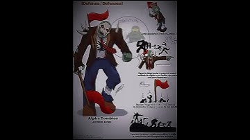 Thumbnail of Four zombies. #pvz #plantsvszombies #evolution #shorts #edit