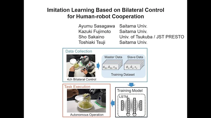 Imitation Learning Based on Bilateral Control for Human-robot Cooperation
